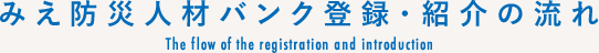 みえ防災人材バンク登録・紹介の流れ