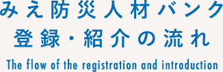みえ防災人材バンク登録・紹介の流れ