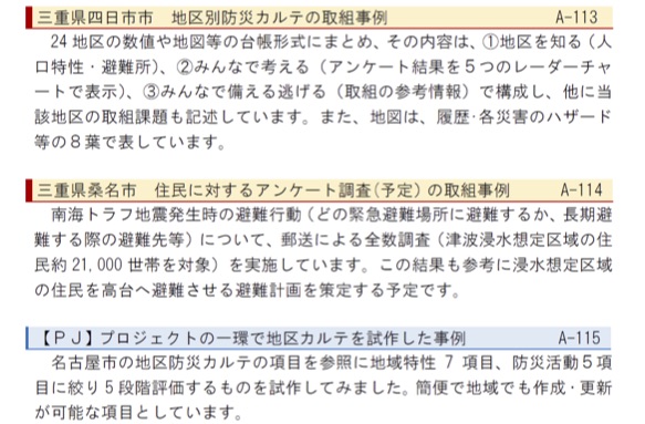 「共助」の取組促進の手引き