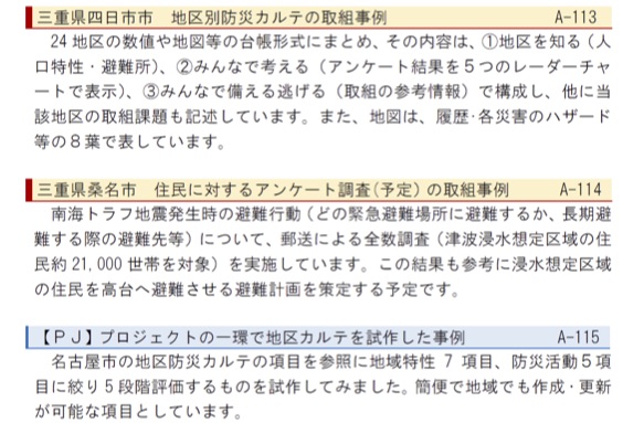 「共助」の取組促進の手引き