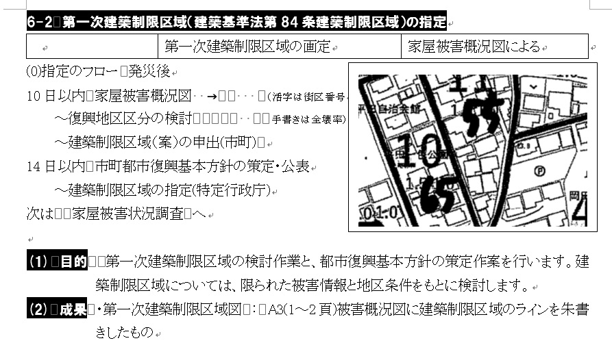 復興まちづくり演習手引き