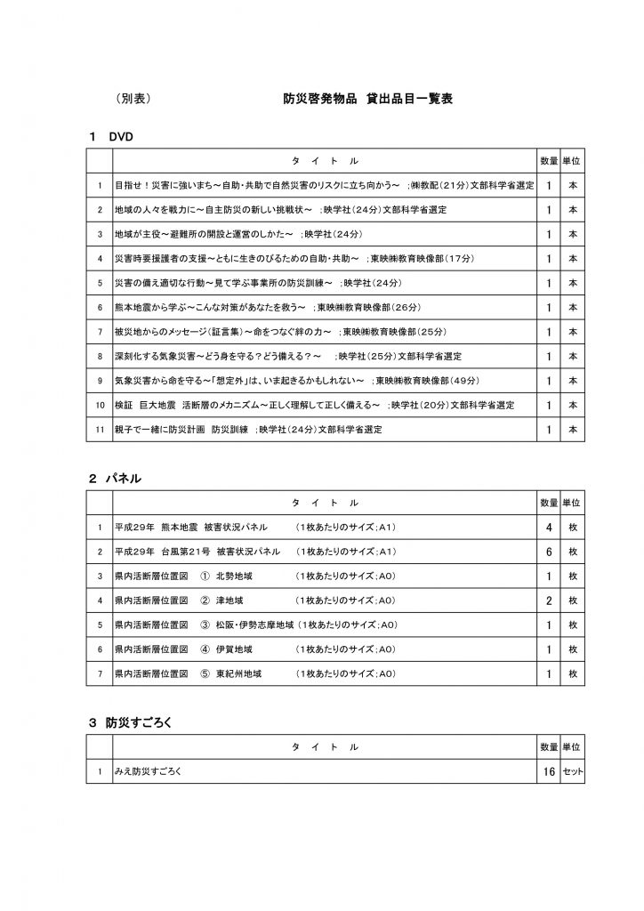 【案内】防災啓発物品（ＤＶＤ、パネル、防災すごろく）を貸出します！